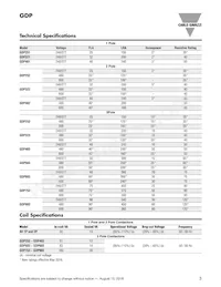 GDP403S120V Datenblatt Seite 3