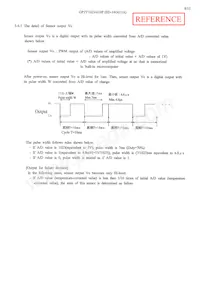 GP2Y1023AU0F Datasheet Page 9