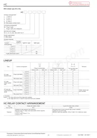 HC4ED-PL-DC6V Datasheet Pagina 2