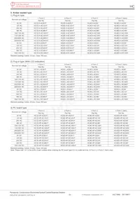 HC4ED-PL-DC6V Datasheet Pagina 5
