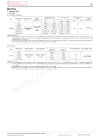 HC4ED-PL-DC6V Datasheet Pagina 7