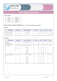 ISP40SMT&R Datasheet Pagina 2