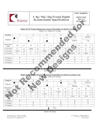 KX224-1053-SR Datasheet Pagina 16