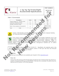 KXCJB-1041-SR Datasheet Pagina 7
