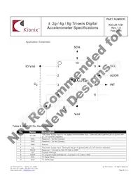 KXCJB-1041-SR Datasheet Pagina 8