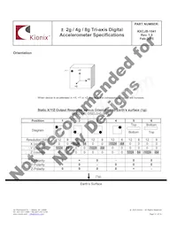 KXCJB-1041-SR Datasheet Pagina 11