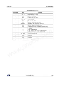 LPS22HDTR Datasheet Page 9