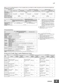 LY4N-AC50 Datenblatt Seite 5