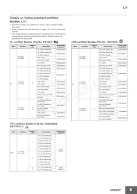 LY4N-AC50 Datasheet Pagina 6