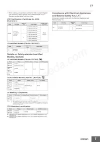 LY4N-AC50 Datasheet Pagina 7