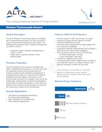 MNS2-9-IN-TS-TC-HW Datasheet Copertura