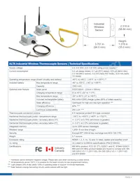 MNS2-9-IN-TS-TC-HW Datasheet Pagina 4