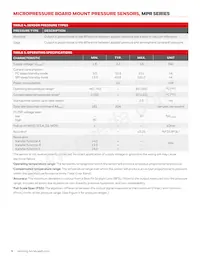 MPRSS0001PG00001A Datasheet Page 4