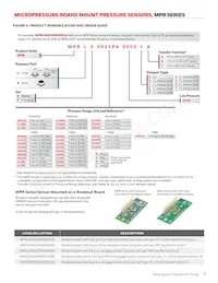 MPRSS0001PG00001A Datasheet Pagina 7