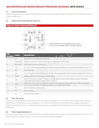 MPRSS0001PG00001A數據表 頁面 12