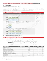 MPRSS0001PG00001A數據表 頁面 18