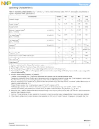 MPX5010DP1 Datasheet Pagina 3