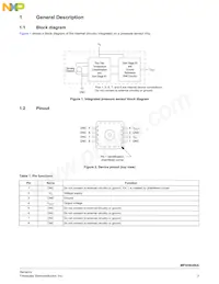 MPXH6300A6T1 Datasheet Page 3