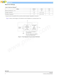 MPXV5050GC6T1 Datasheet Page 4
