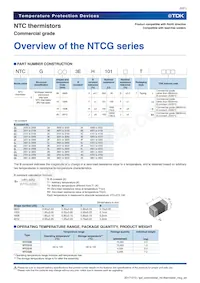 NTCG204AH473KT1 Datasheet Page 5