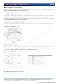 NTCG204AH473KT1 Datenblatt Seite 21