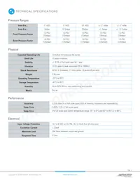 P1J-25MB-8X16PA Datasheet Pagina 2