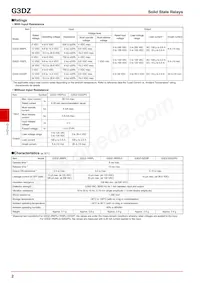 P6D-04P Datasheet Page 2