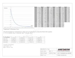 PANE 103395-410 Datenblatt Seite 2