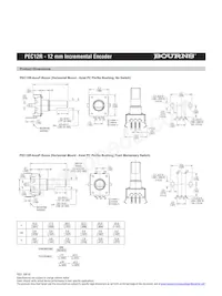 PEC12R-4215F-S0024 Datasheet Page 4