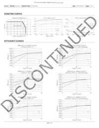 PLDA50-D600-240 Datenblatt Seite 4