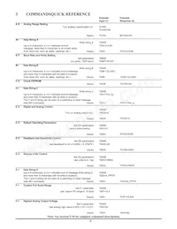 PPTR3000AP5VN-R120 Datasheet Page 15