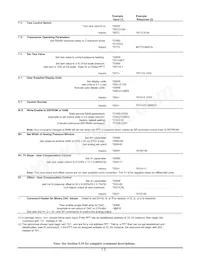 PPTR3000AP5VN-R120 Datasheet Page 18