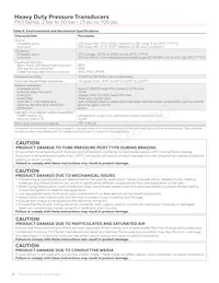 PX3AF1BH300PSAAX Datasheet Pagina 4