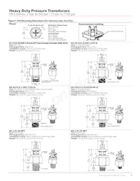 PX3AF1BH300PSAAX Datasheet Pagina 7