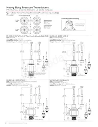 PX3AF1BH300PSAAX Datasheet Pagina 8