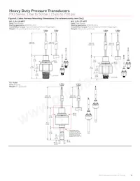 PX3AF1BH300PSAAX Datasheet Pagina 9