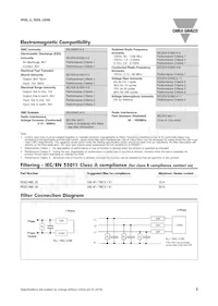RGS1A60D20KGU Datasheet Page 5