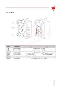 RKD2A60D75P數據表 頁面 4