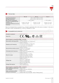 RKD2A60D75P數據表 頁面 11