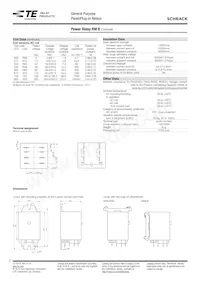 RM808024 Datasheet Page 2