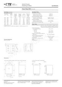 RM808024 Datasheet Pagina 2