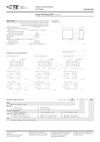 RP810006 Datasheet Pagina 2