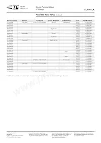 RP821060 Datasheet Page 3