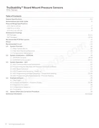 RSCMRNE1.6BASE3 Datasheet Page 2