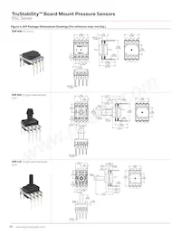 RSCMRNE1.6BASE3 Datasheet Page 10