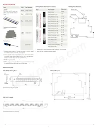 RV2H-2G-D110-C1D2數據表 頁面 3