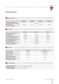 RZ3A40D75 Datasheet Page 5