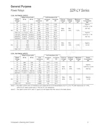 SZR-LY4-N1-DC12V Datasheet Page 3