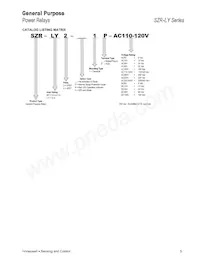 SZR-LY4-N1-DC12V Datasheet Pagina 5
