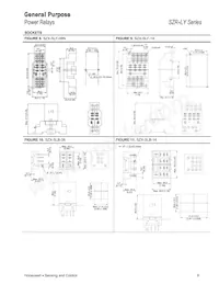 SZR-LY4-N1-DC12V Datasheet Pagina 9